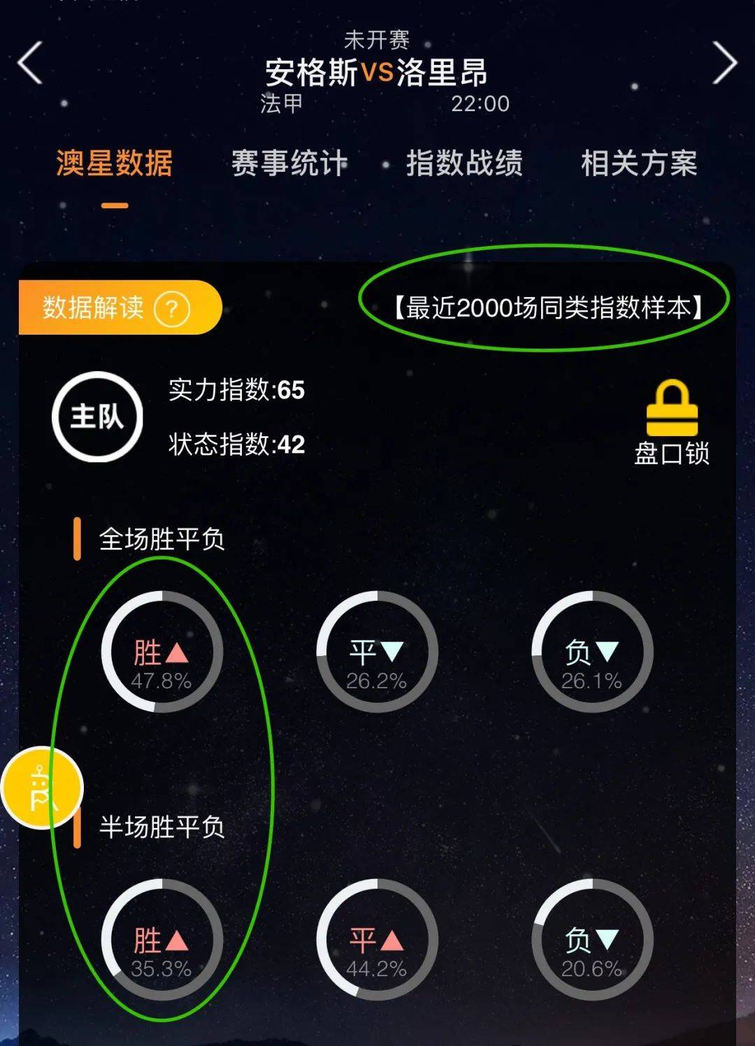 最终